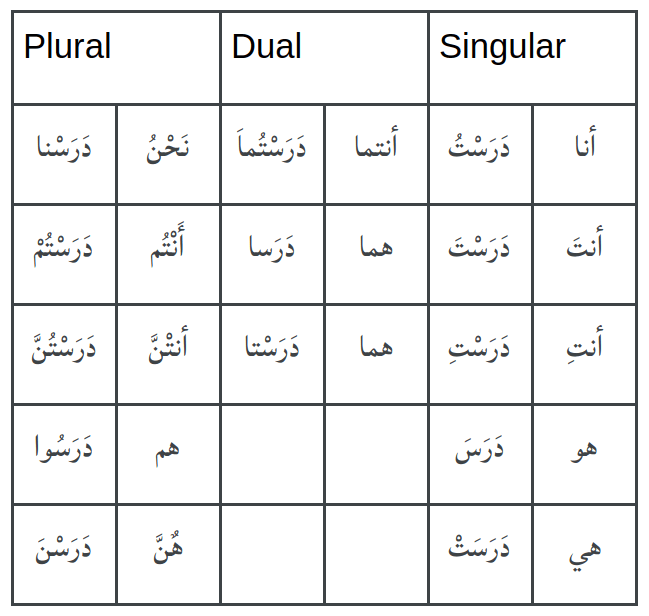 Screenshot from 2019-02-05 13-50-34