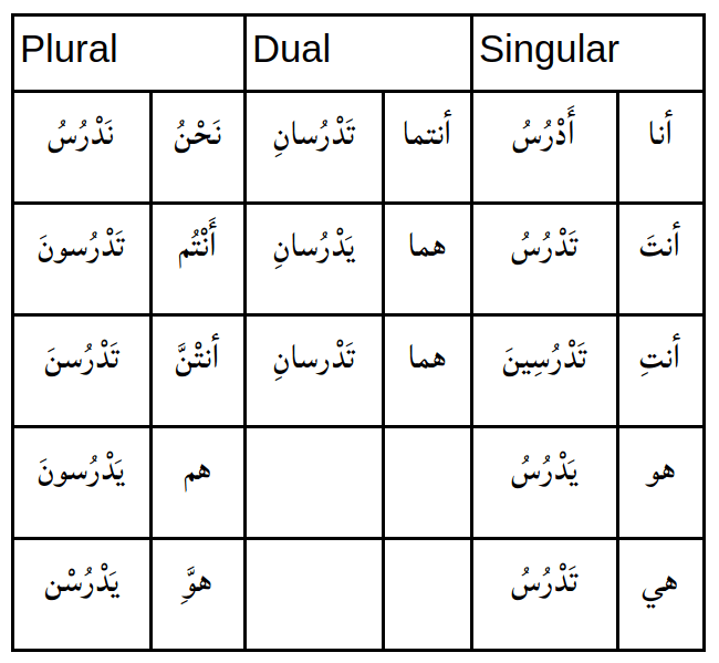 Screenshot from 2019-02-05 13-54-16