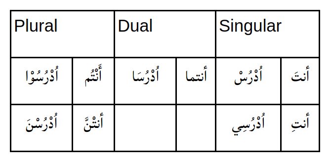 Screenshot from 2019-02-12 21-32-31